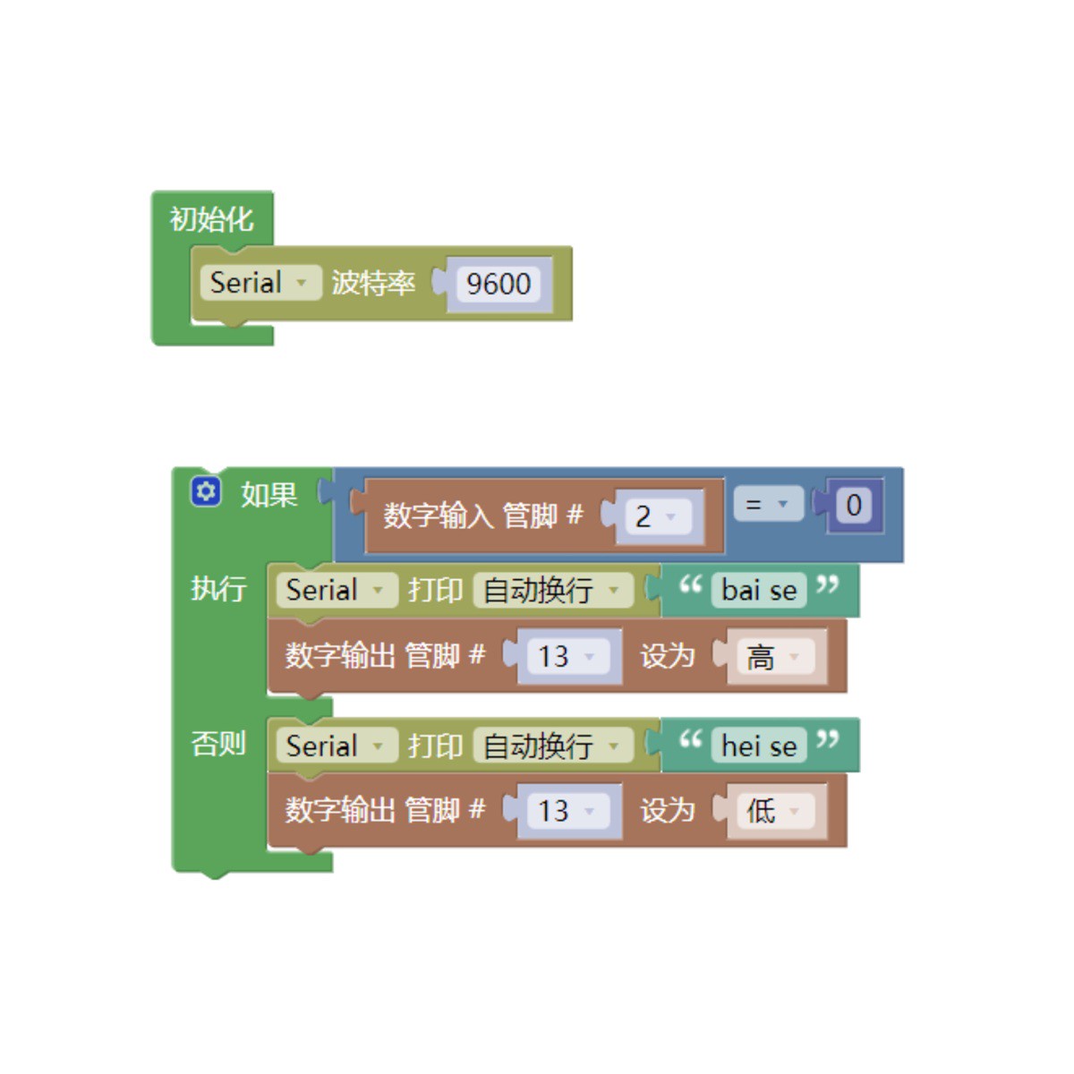 HS-S04P Infrared Tracking Sensor Main Diagram Programming Chart Mixly
