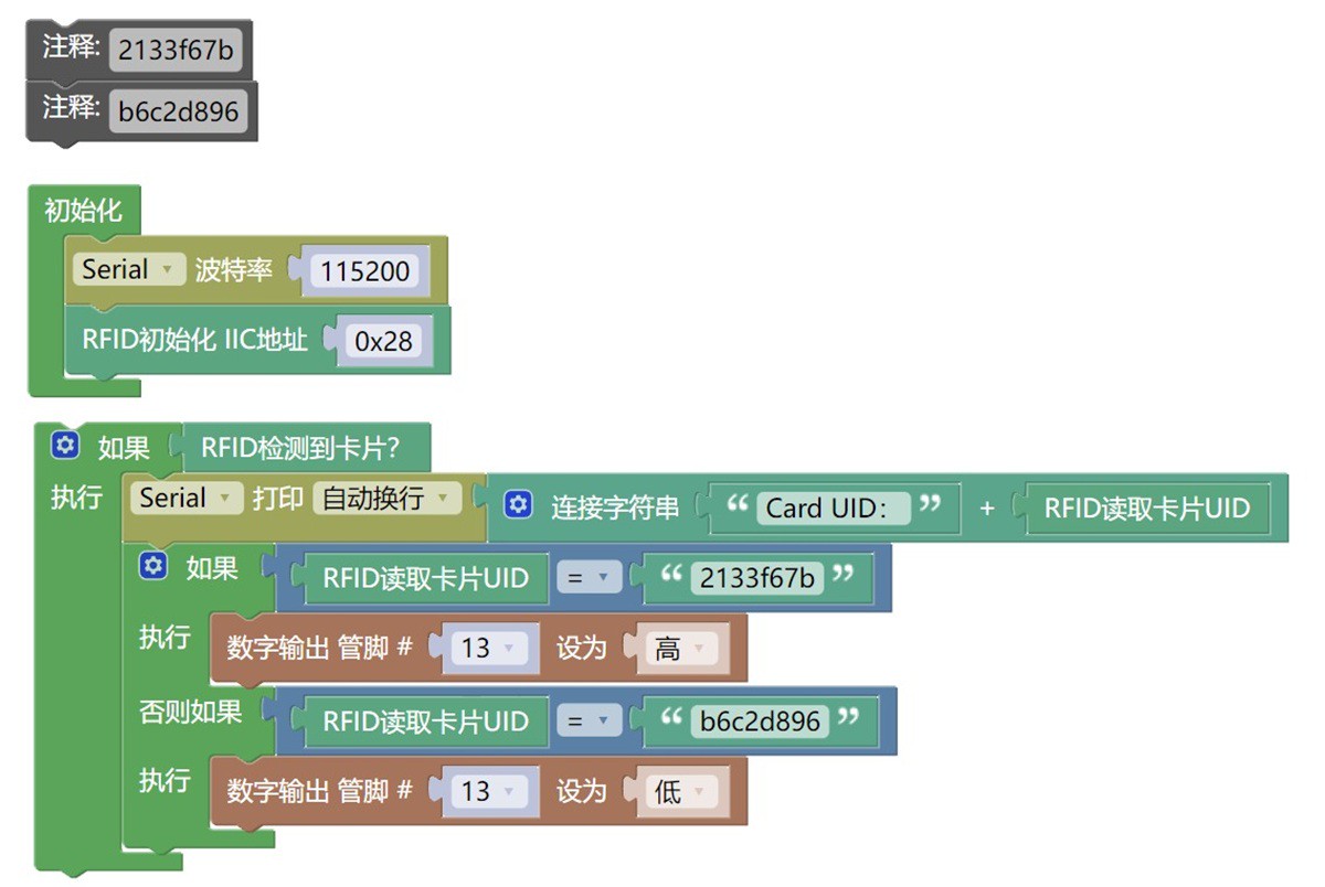 HS-S62A-PL-UNOCode