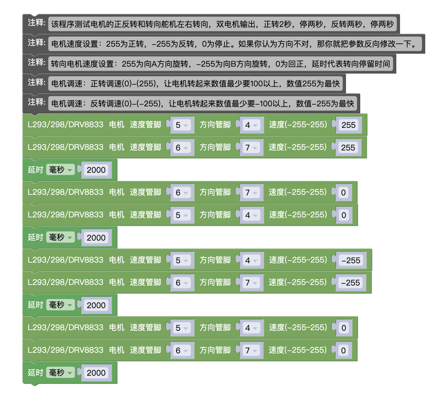 UNO MOC Driver 开发板  /  UNO MOC Driver 2.0开发板