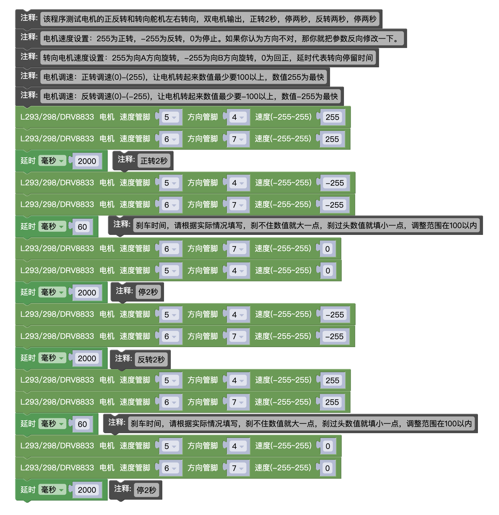 UNO MOC Driver 开发板  /  UNO MOC Driver 2.0开发板