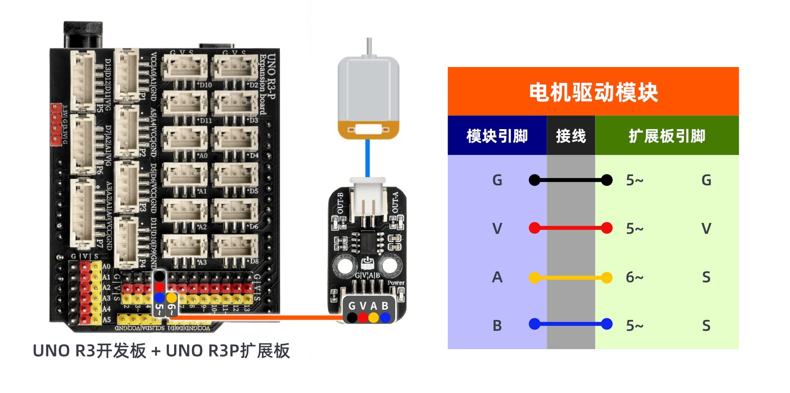 HS-F04P 电机驱动模块 HS-F04P 电机驱动模块