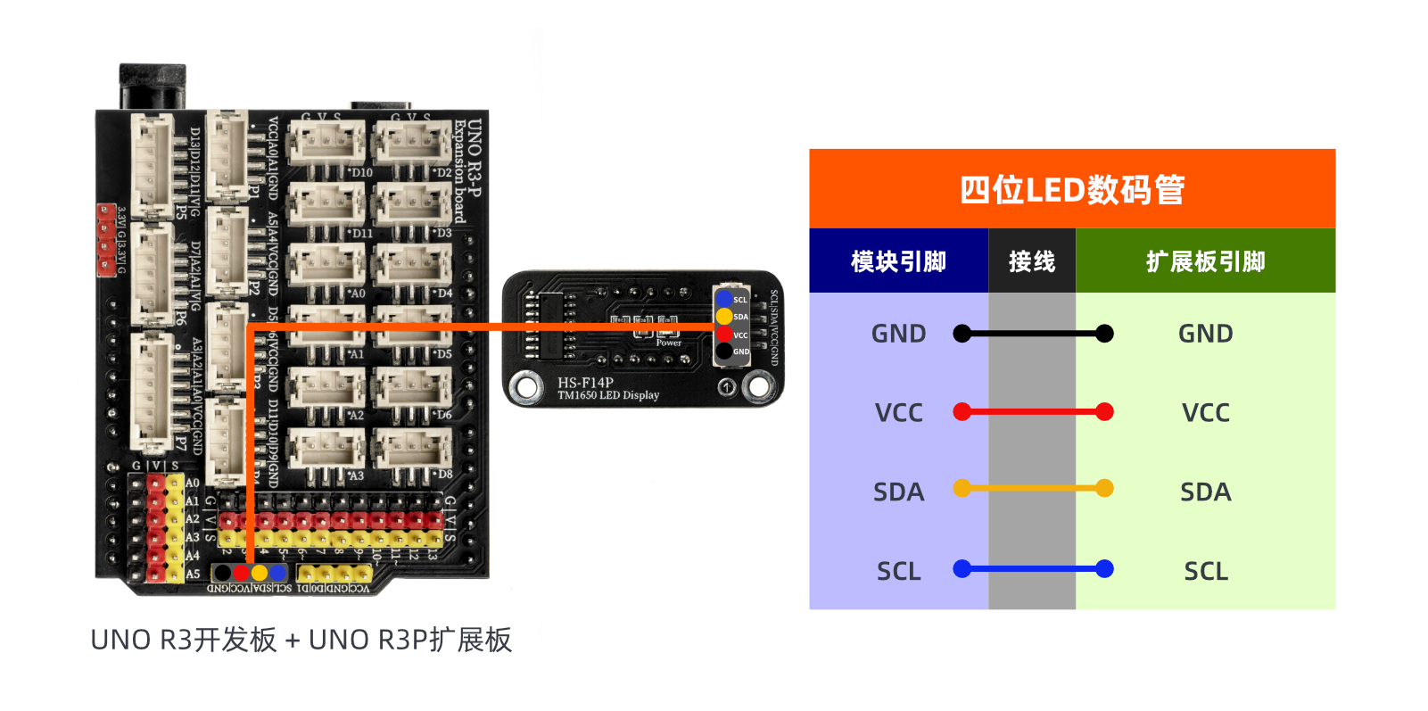 HS-F14P 四位LED数码管