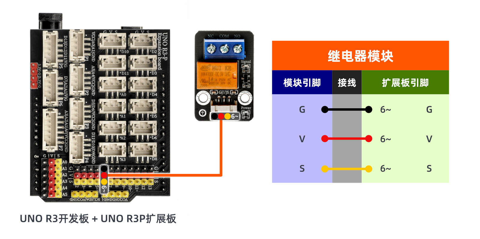 HS-F17P 继电器模块