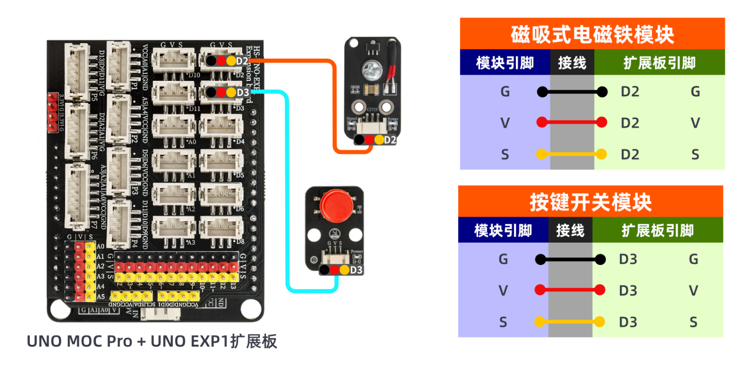 HS-F28P 磁吸式电磁铁模块