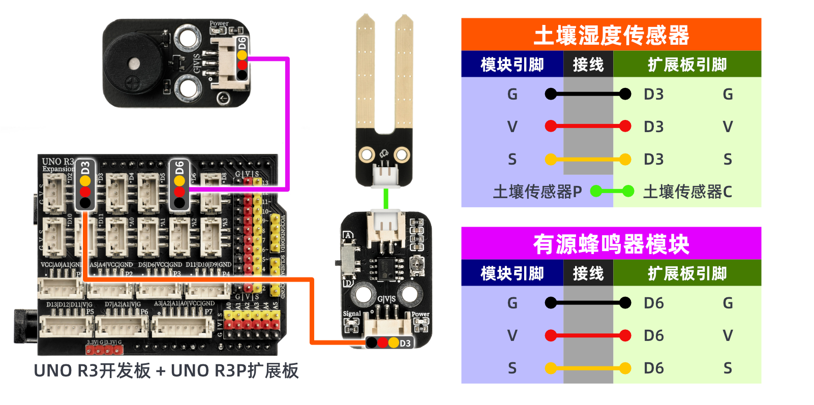 HS-S09PC 土壤湿度传感器