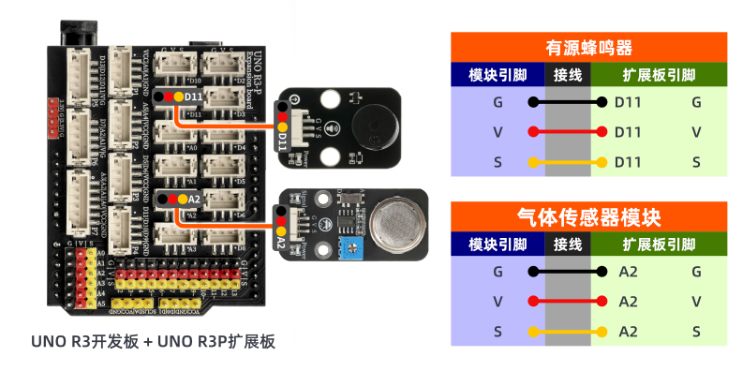 HS-S11A-P 气体传感器 HS-S11A-P 气体传感器