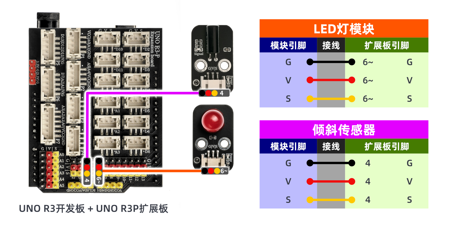 HS-S21P  倾斜传感器