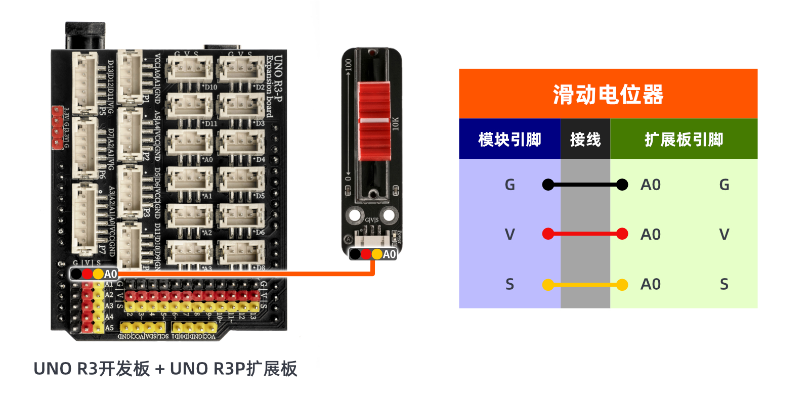 HS-S25P   滑动电位器