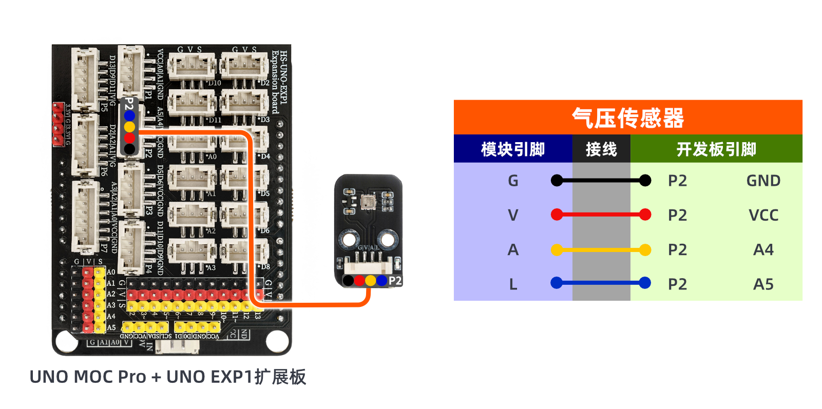 HS-S45P 气压传感器 HS-S45P 气压传感器