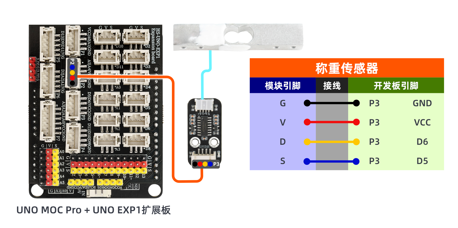 HS-S46-P 称重传感器