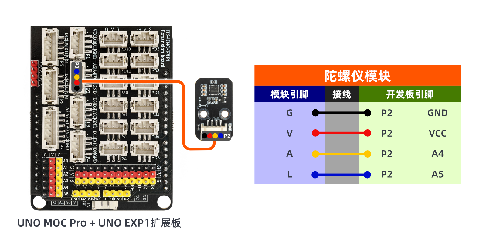 HS-S48P MPU6050陀螺仪模块