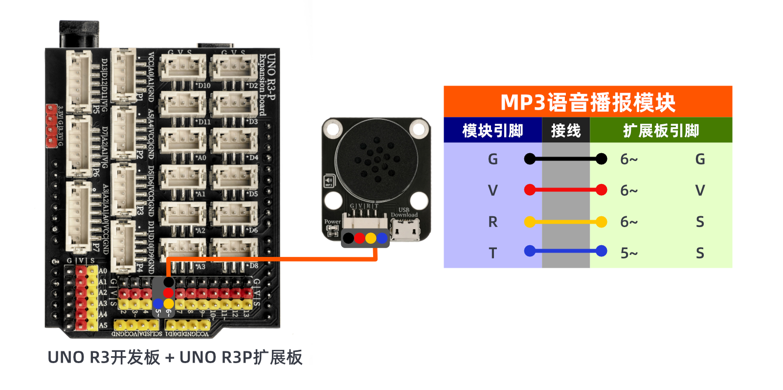 HS-S49PL MP3语音播报模块