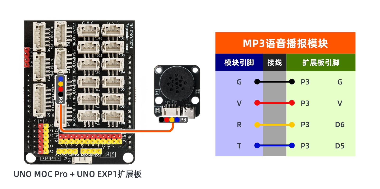 HS-S49A-PL MP3语音播报模块