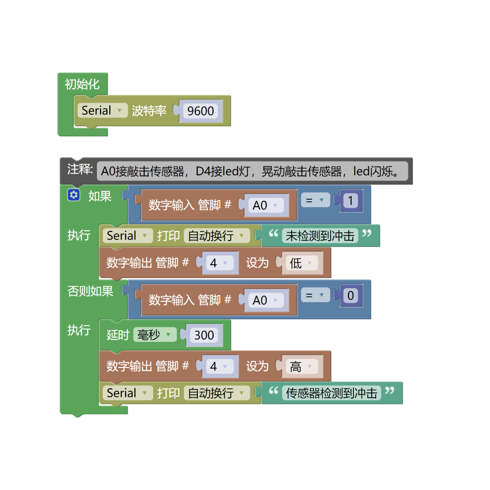 HS-S52P 敲击传感器 HS-S52P 敲击传感器