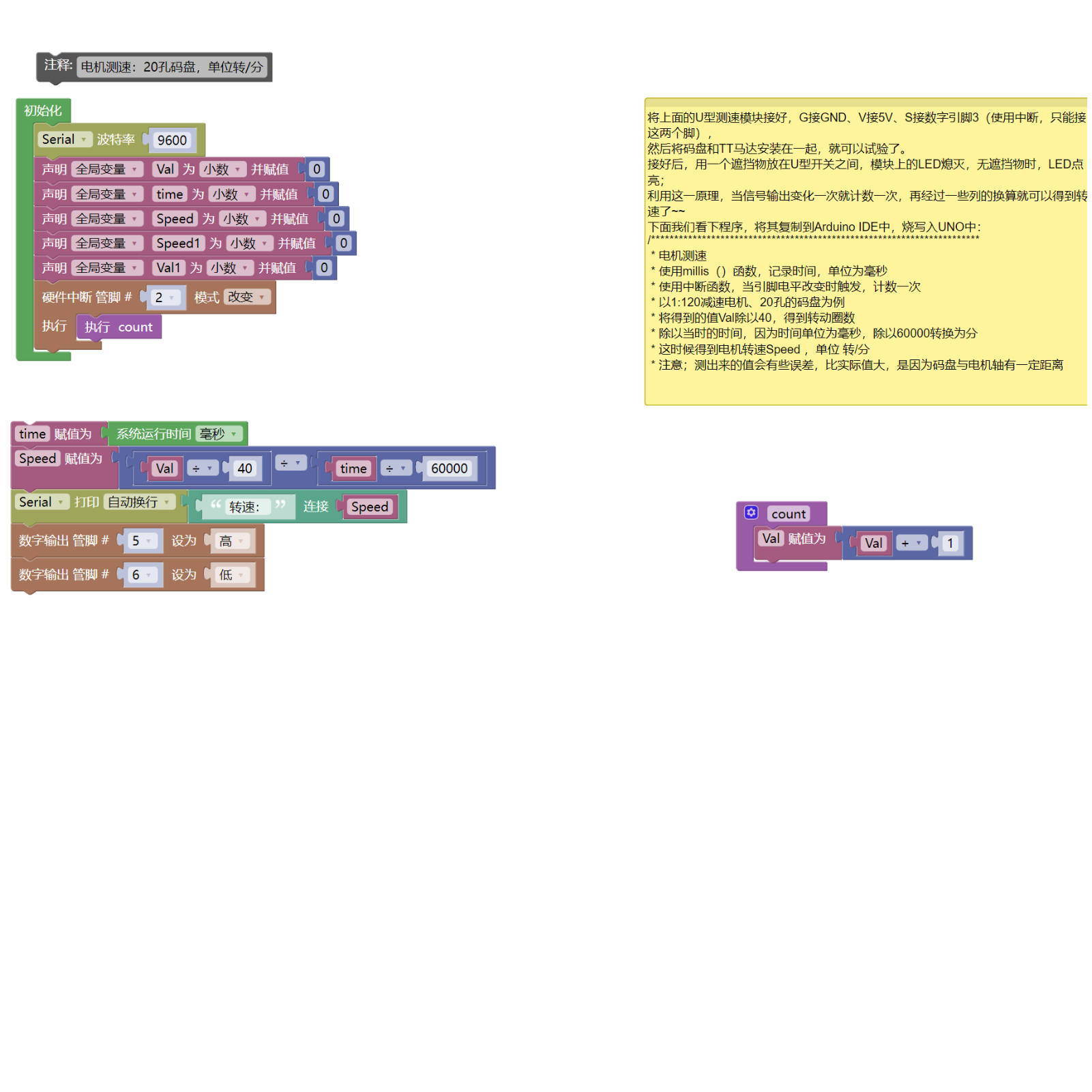 HS-S58P 码盘计数传感器 HS-S58P 码盘计数传感器