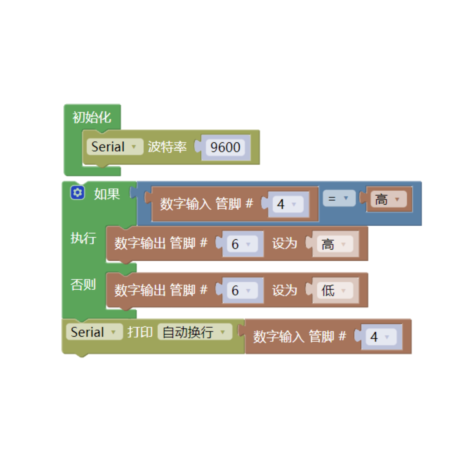 HS-S66P 自锁按键模块