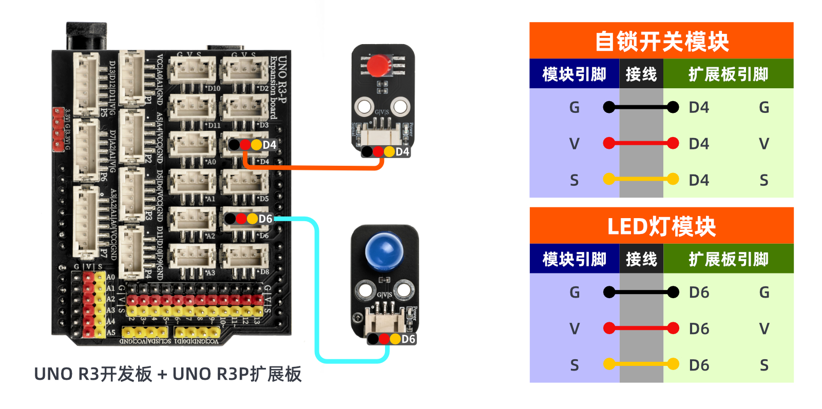 HS-S66P 自锁按键模块