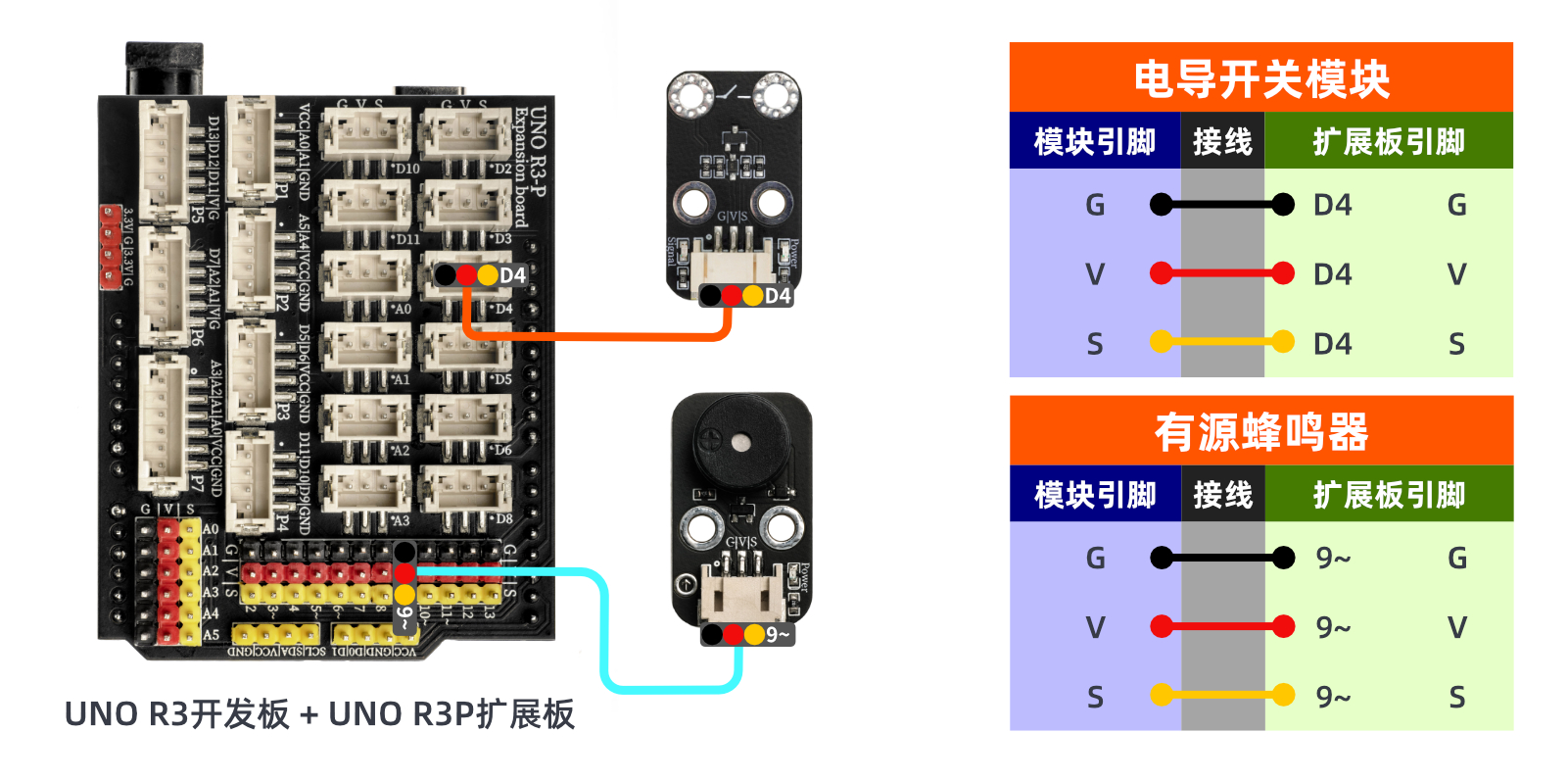 HS-S67-P 电导开关模块