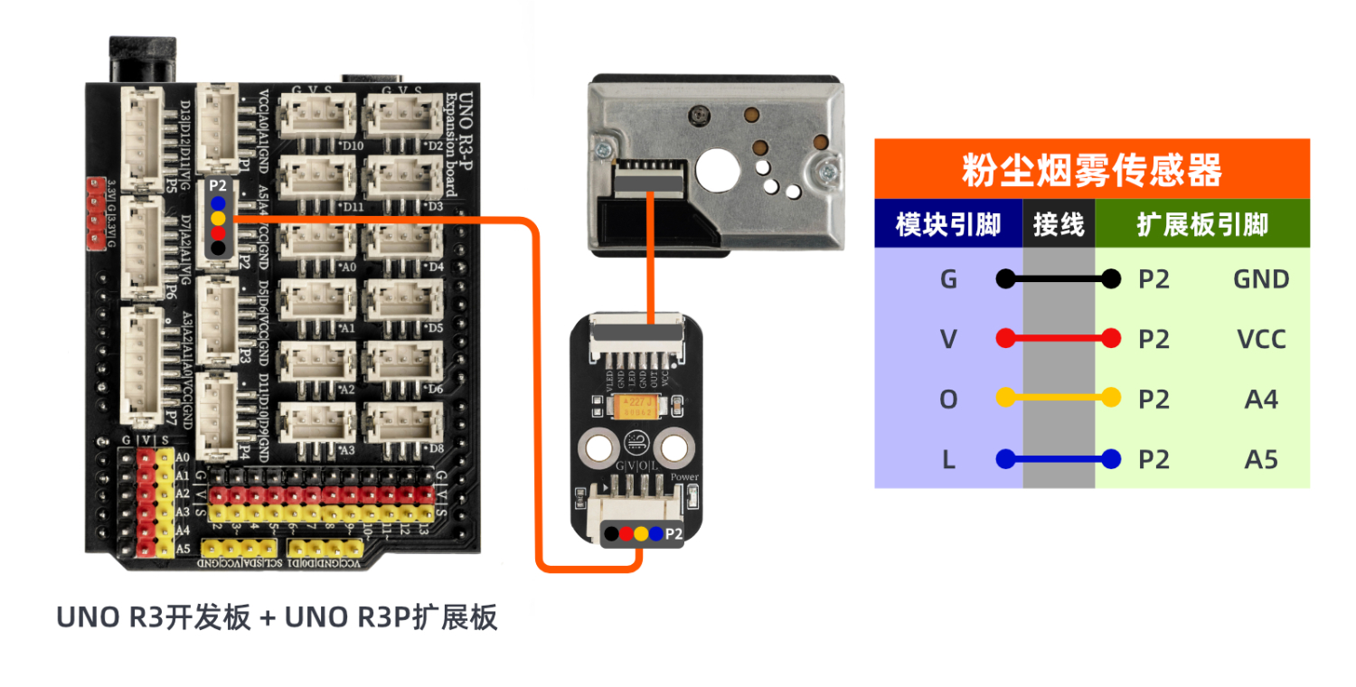 HS-S68P 粉尘烟雾传感器