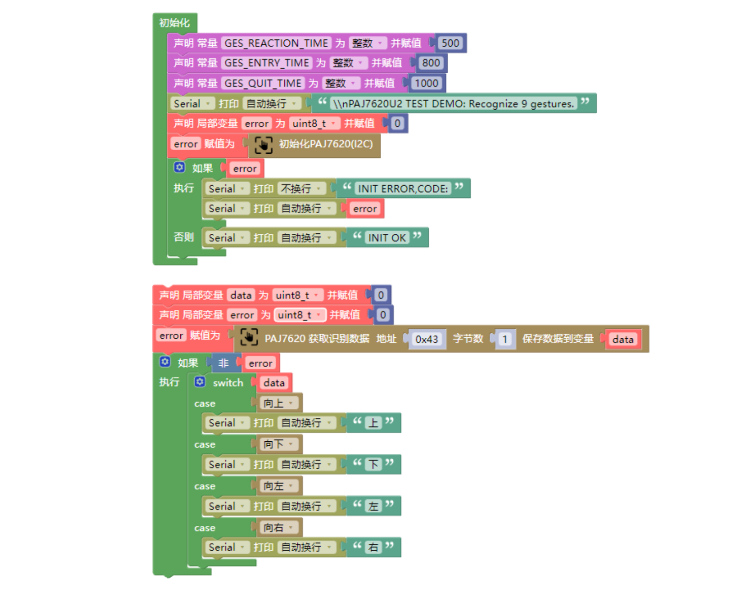 HS-S69P 手势识别传感器 HS-S69P 手势识别传感器