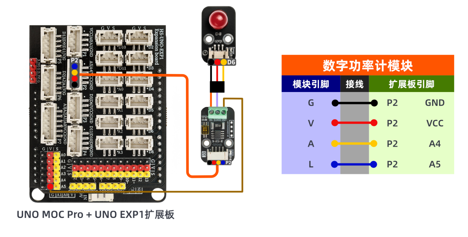 HS-S73P I2C数字功率计模块 HS-S73P I2C数字功率计模块
