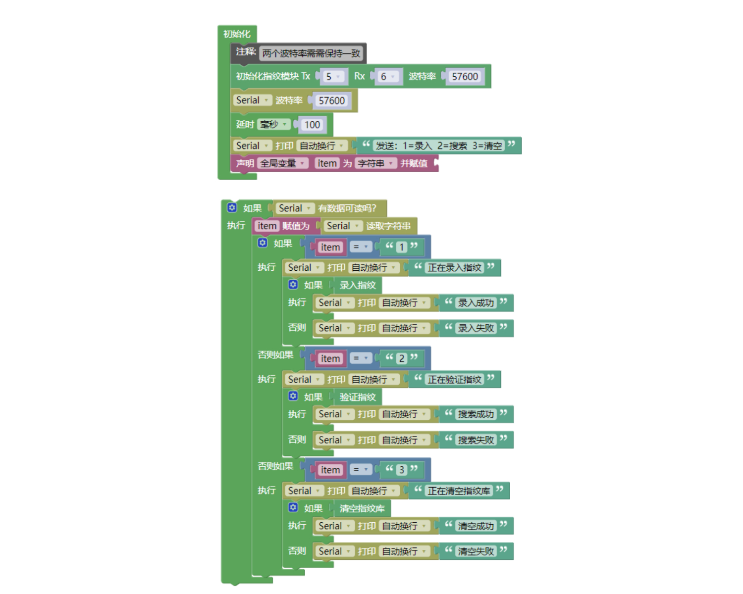 HS-S74-PL指纹传感器 HS-S74-PL指纹传感器