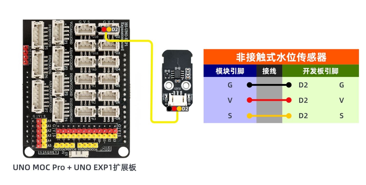 HS-S80-P 非接触式水位传感器