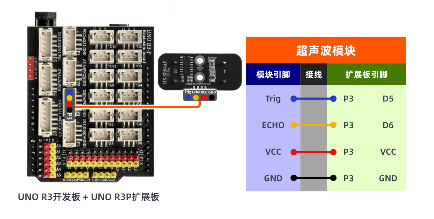 HS-SR04AP 超声波传感器 HS-SR04AP 超声波传感器
