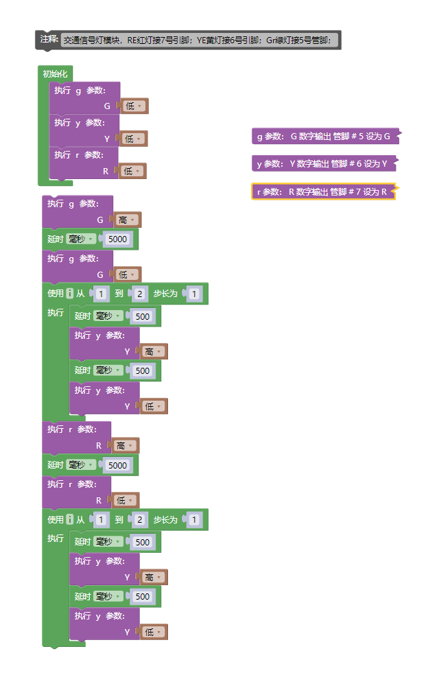 HS-F05A 交通信号灯模块 HS-F05A 交通信号灯模块