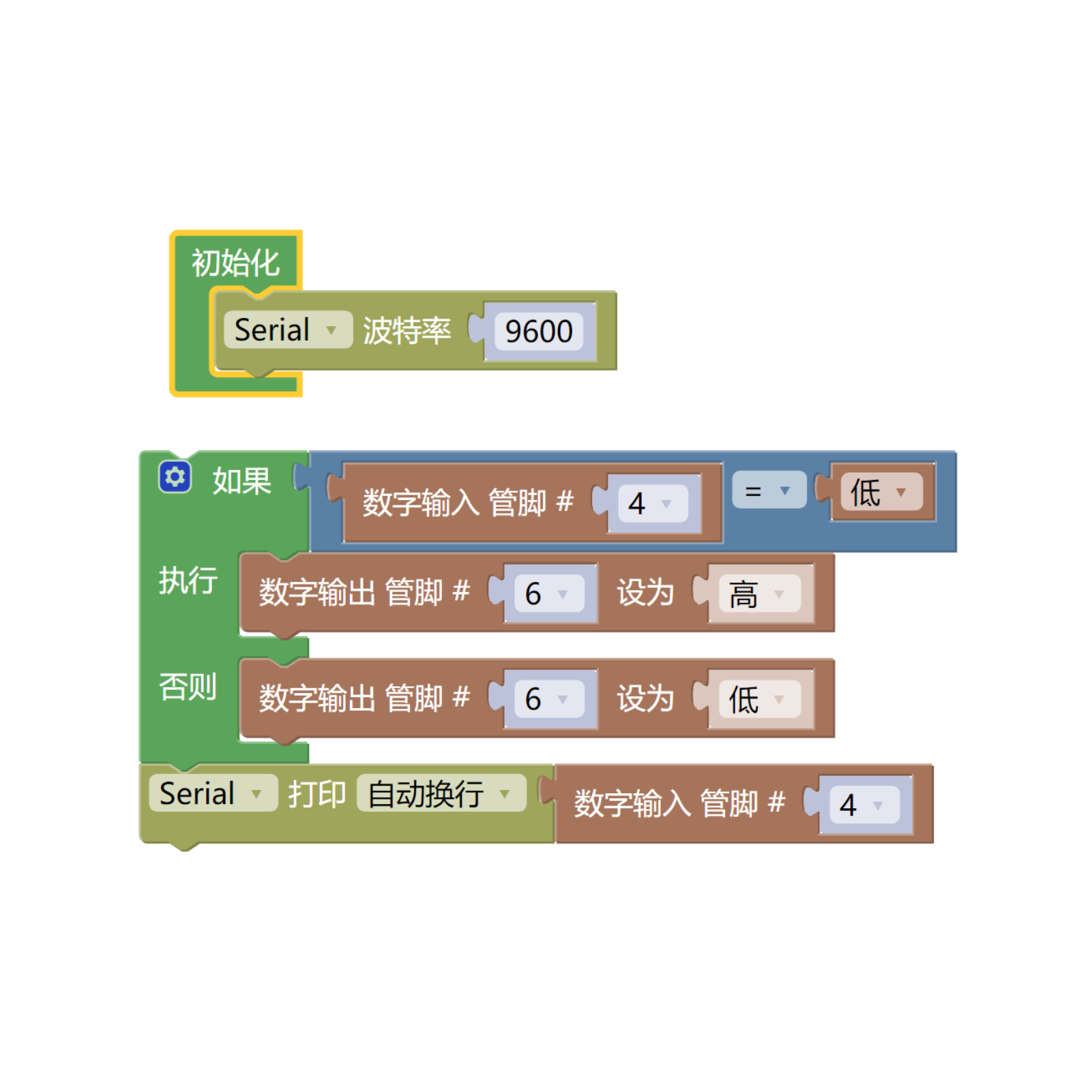 HS-KEY1B按键开关模块