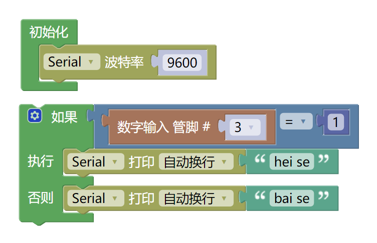 HS-S04B 红外循迹传感器