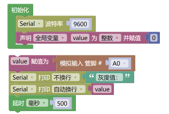 HS-S22P 灰度传感器