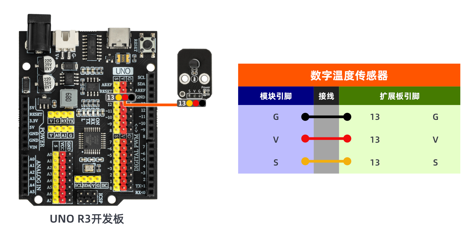 HS-S24A   数字温度传感器