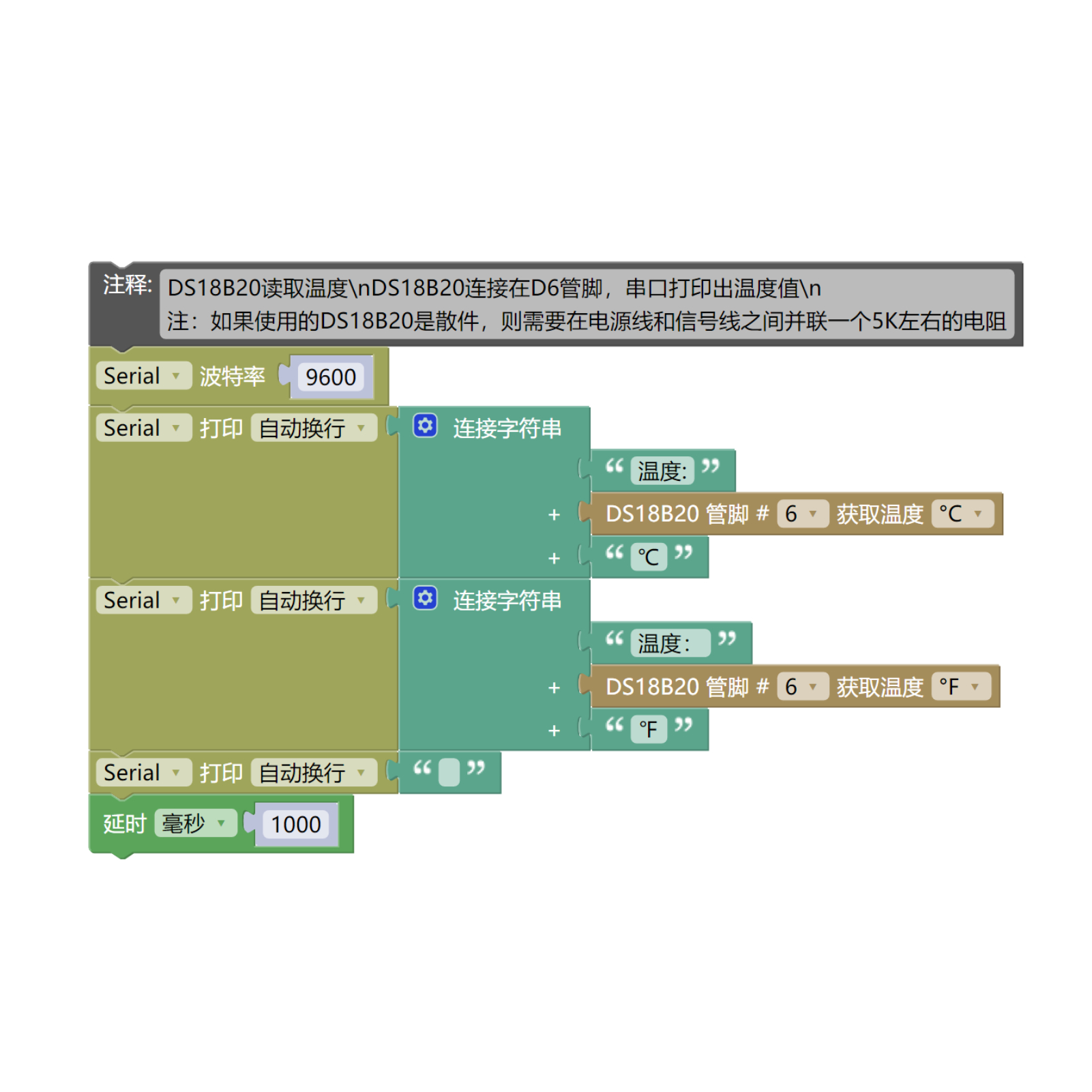 HS-S24P   数字温度传感器