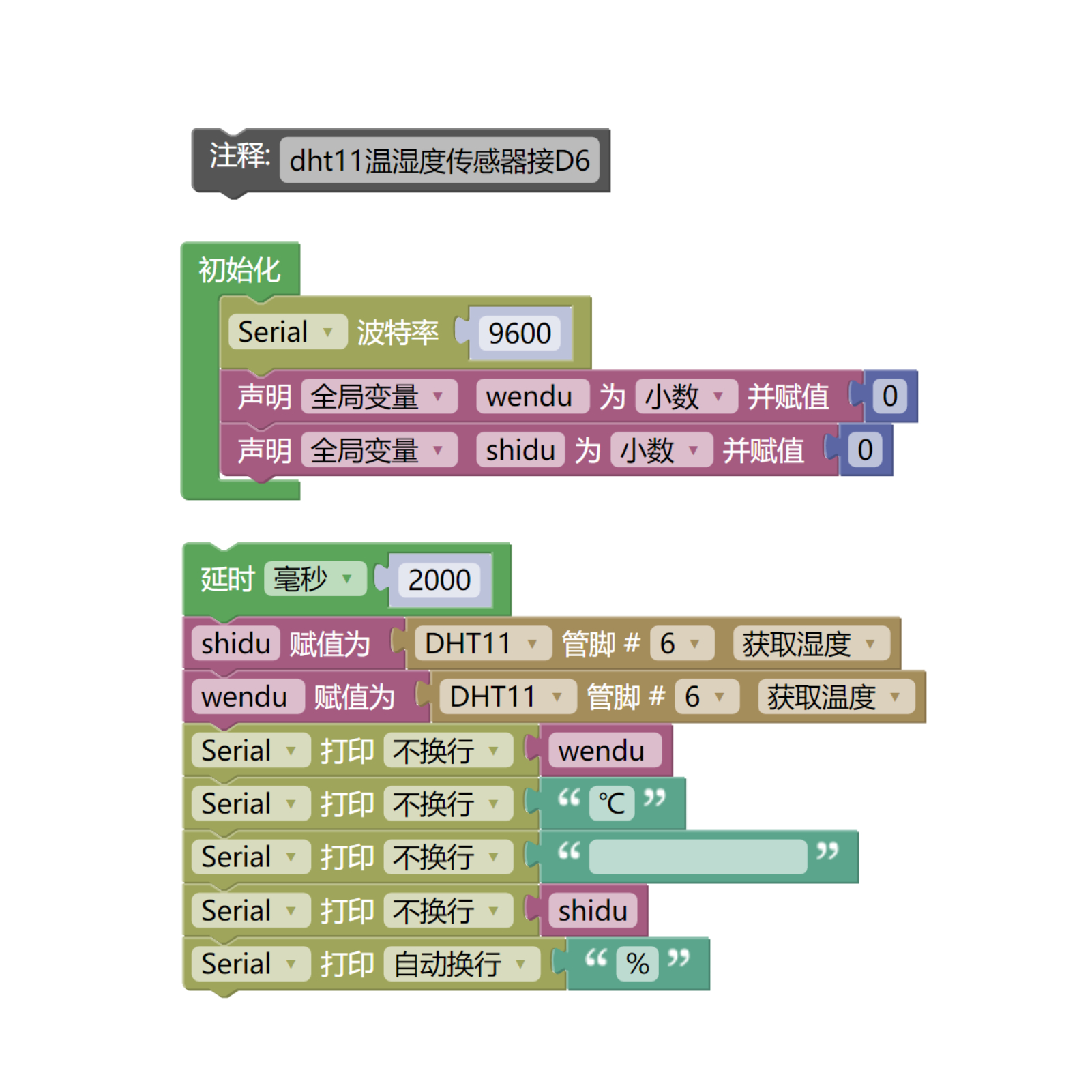 HS-S26P温湿度传感器 HS-S26P温湿度传感器
