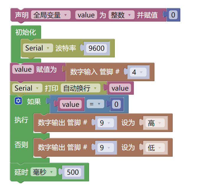 HS-S27A  四向倾斜传感器