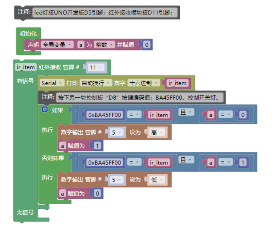 HS-S29A 红外信号发送模块