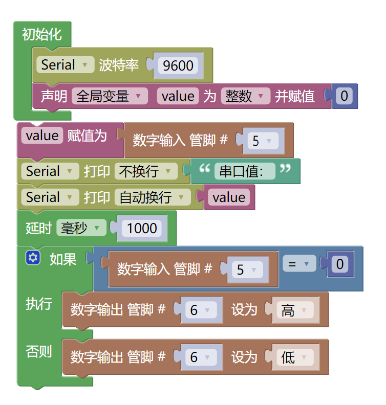 HS-S40A  全极霍尔磁性开关