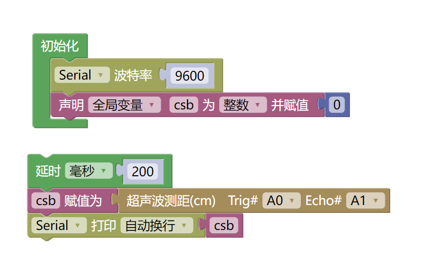 HS-SR04  超声波模块