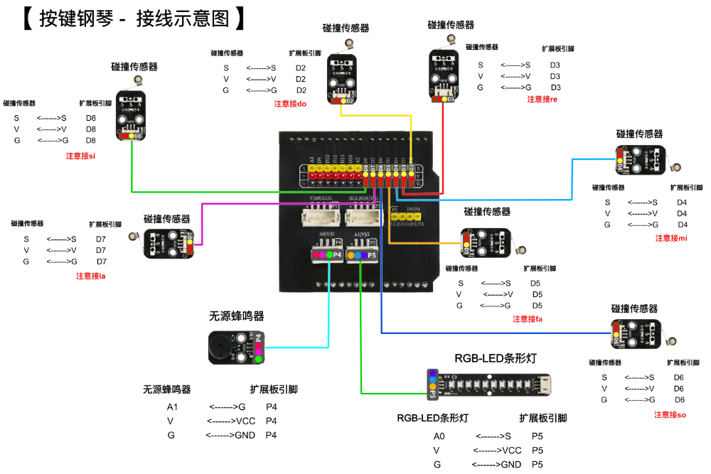 HS-E34按键钢琴