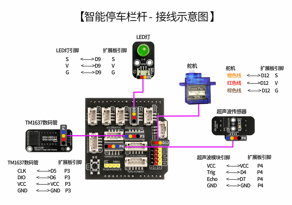 HS-E04智能停车栏杆 HS-E04智能停车栏杆