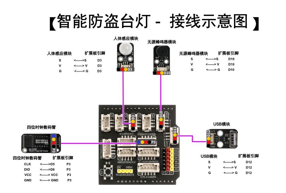 HS-E07 智能防盗台灯