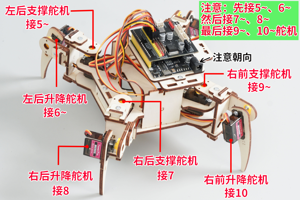 HS-E28四足机器人