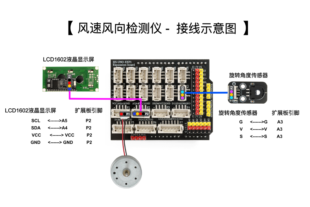 HS-E29 风速风向检测仪