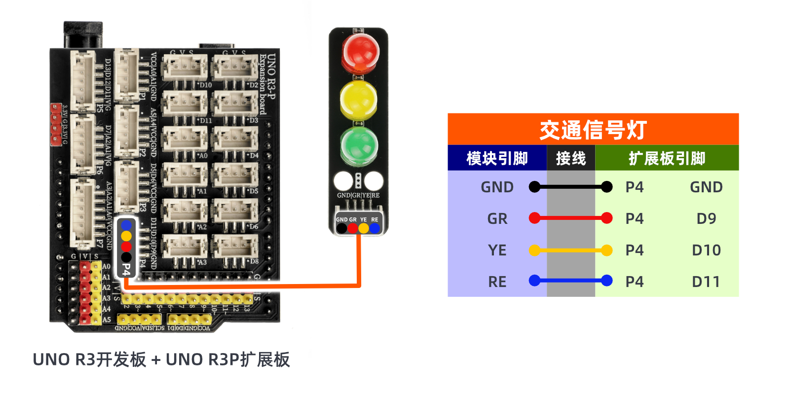 HS-F05L 交通信号灯