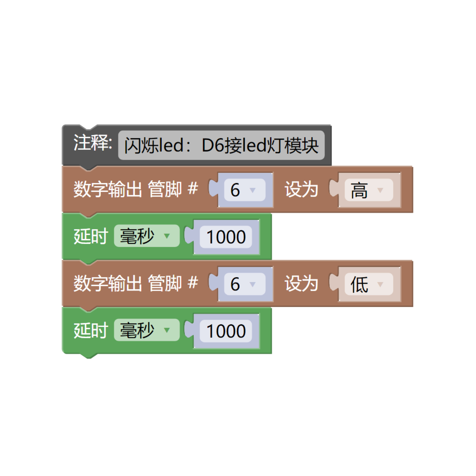 HS-F08L LED灯模块