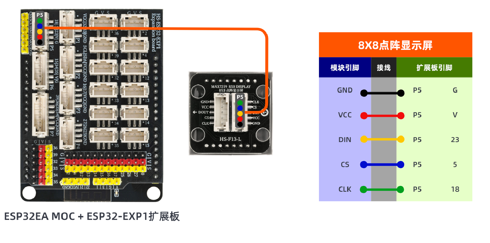 HS-F13P 8x8点阵显示屏