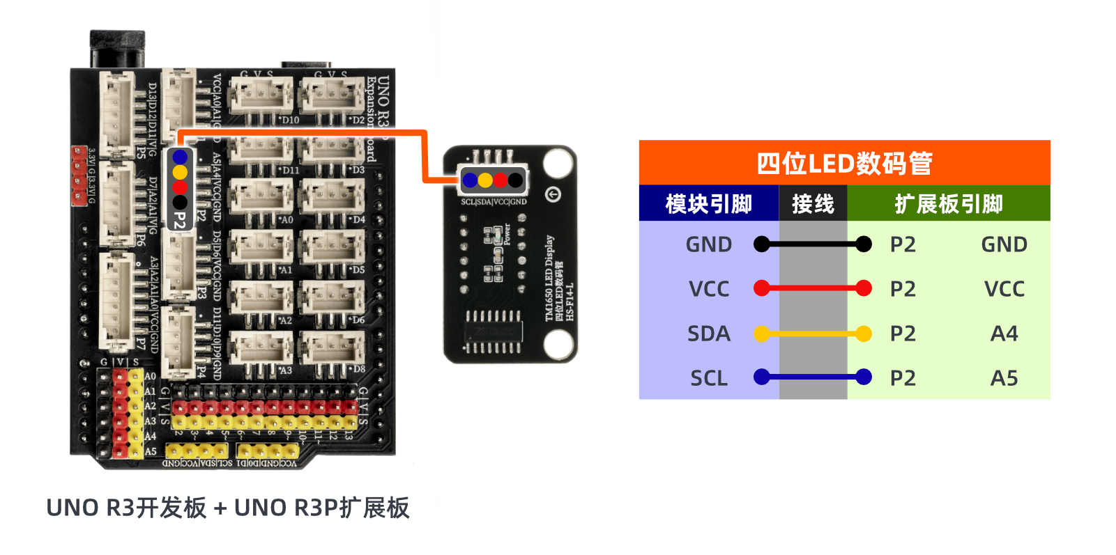 HS-F14L 四位LED数码管 HS-F14L 四位LED数码管