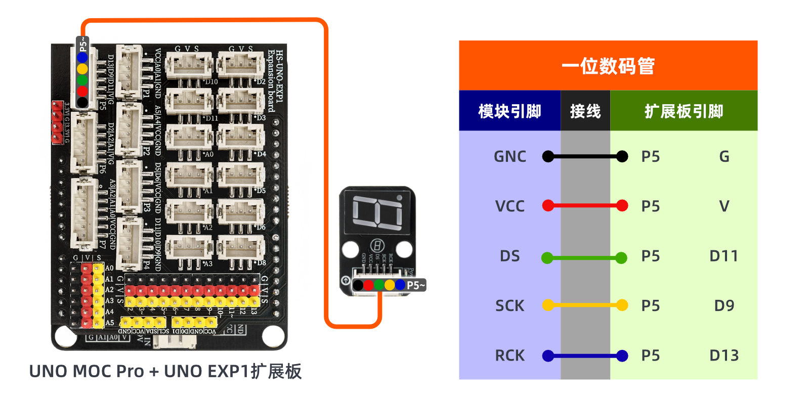 HS-F24-L 74HC595A一位数码管