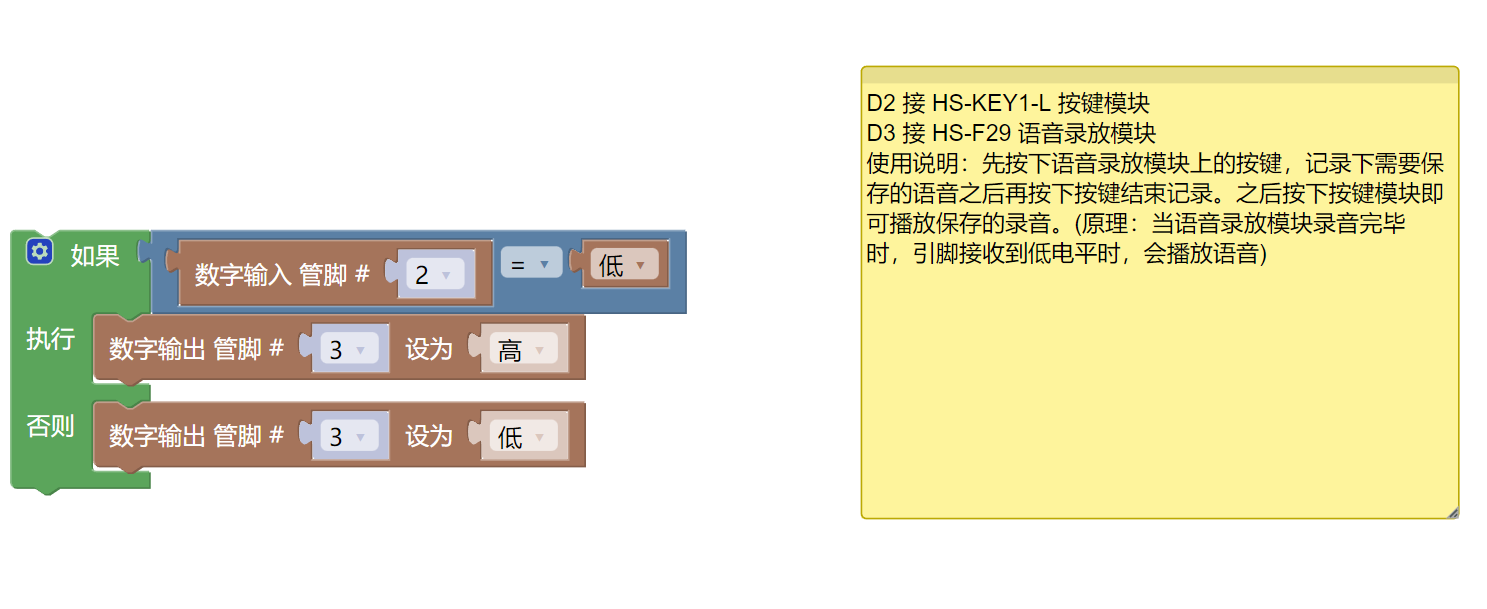 HS-F29-P 语音录放模块